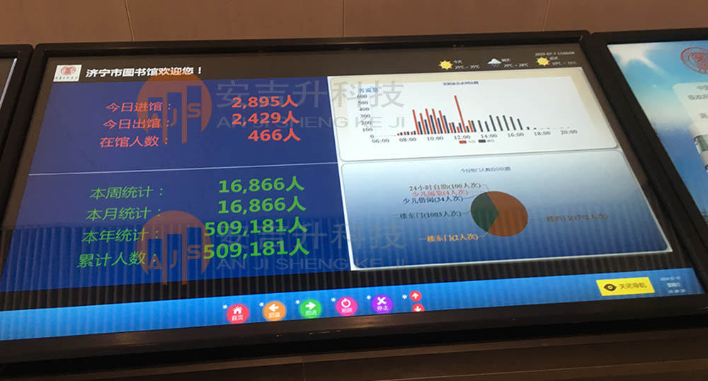 濟寧市圖書館客流統(tǒng)計分析管理系統(tǒng)(圖2) 濟寧圖書館2.jpg