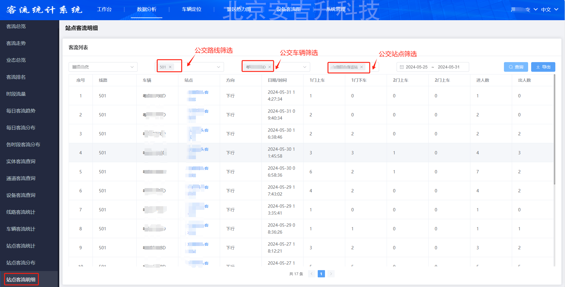 公交/客車/大巴車客流統(tǒng)計系統(tǒng)攝像頭(支持4g)有哪些?是如何進行統(tǒng)計的?(圖4) 11-站點客流明細.png
