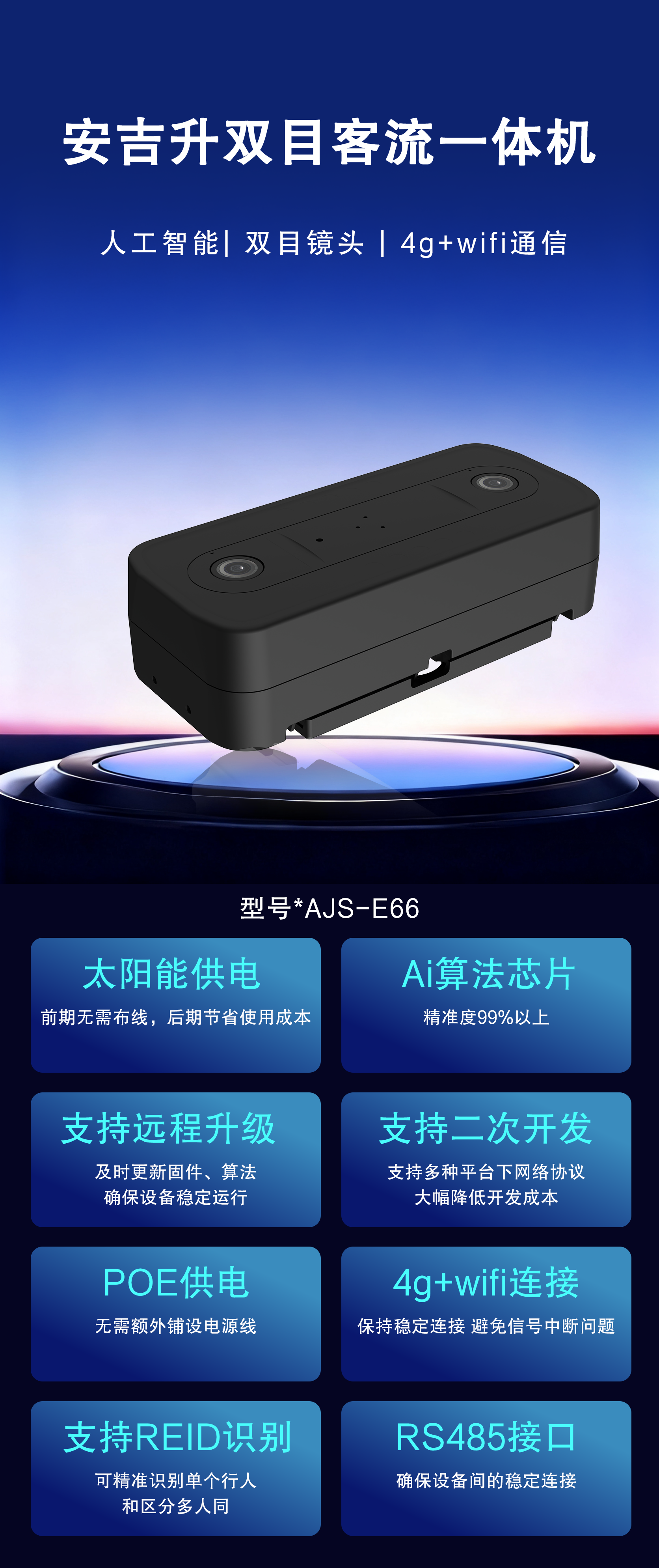 商場(chǎng)/連鎖店雙目客流統(tǒng)計(jì)系統(tǒng)廠家有哪些?應(yīng)該怎么選?(圖1) 10.24.png