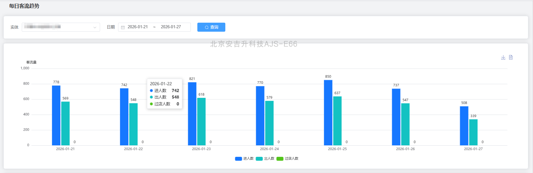 商場(chǎng)/連鎖店雙目客流統(tǒng)計(jì)系統(tǒng)廠家有哪些?應(yīng)該怎么選?(圖2) ScreenShot_2026-01-27_133947_804.png