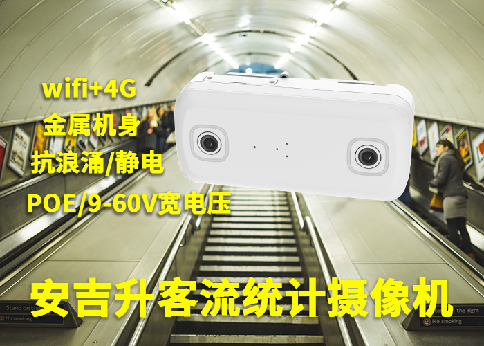 商店進(jìn)出人流量計(jì)算(客流統(tǒng)計(jì)對(duì)商場(chǎng)有什么好處)?(圖1) 雙目a-11.png