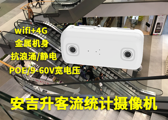 門店采用客流統(tǒng)計(jì)有什么意義_怎么統(tǒng)計(jì)商圈人流量?(圖1) 雙目a-18.png