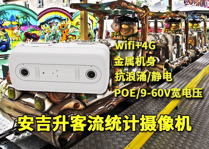 安吉升游客流量監(jiān)測(cè)系統(tǒng)(景區(qū)商業(yè)廣場(chǎng)客流人流量計(jì)數(shù)器)(圖1) 雙目x-21.png