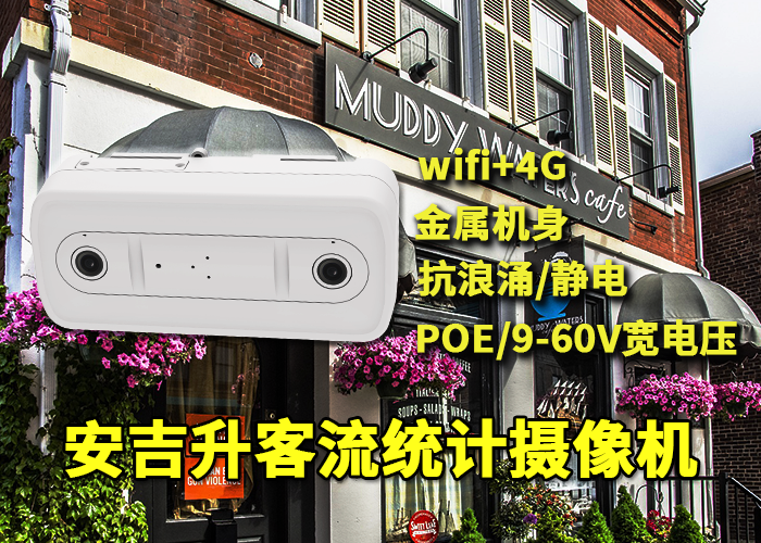 安吉升餐廳店面客流數(shù)據(jù)分析系統(tǒng)(面館為什么要進行客流分析)(圖1) 雙目x-13.png