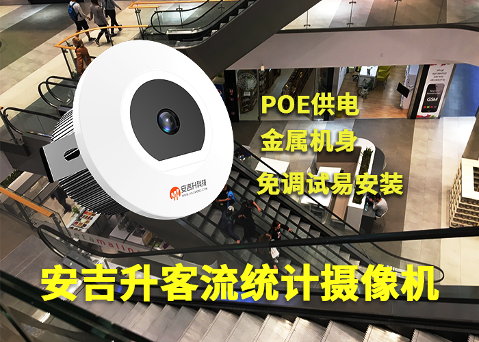 安吉升感應(yīng)人數(shù)計(jì)數(shù)器(攝像頭客流統(tǒng)計(jì)軟件)(圖1) 3-230523100J15b.png