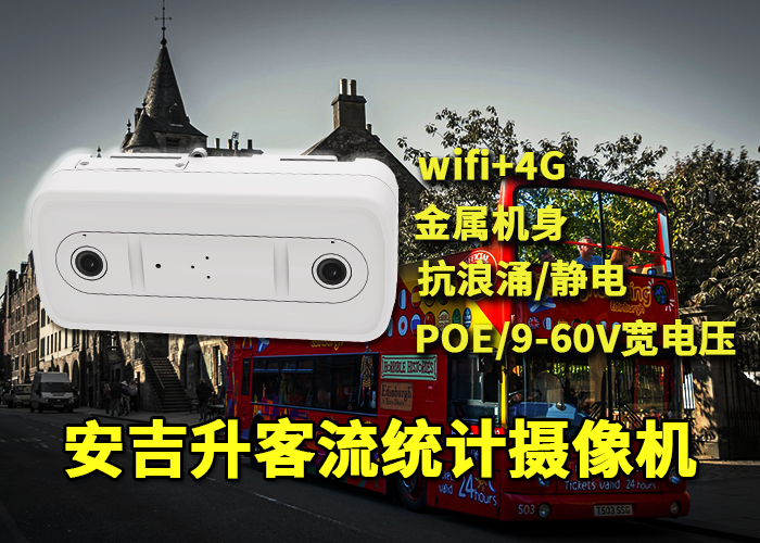 黃山風(fēng)景區(qū)應(yīng)用安吉升客流統(tǒng)計(jì)系統(tǒng)分析游客量(圖1) 雙目x-19.png